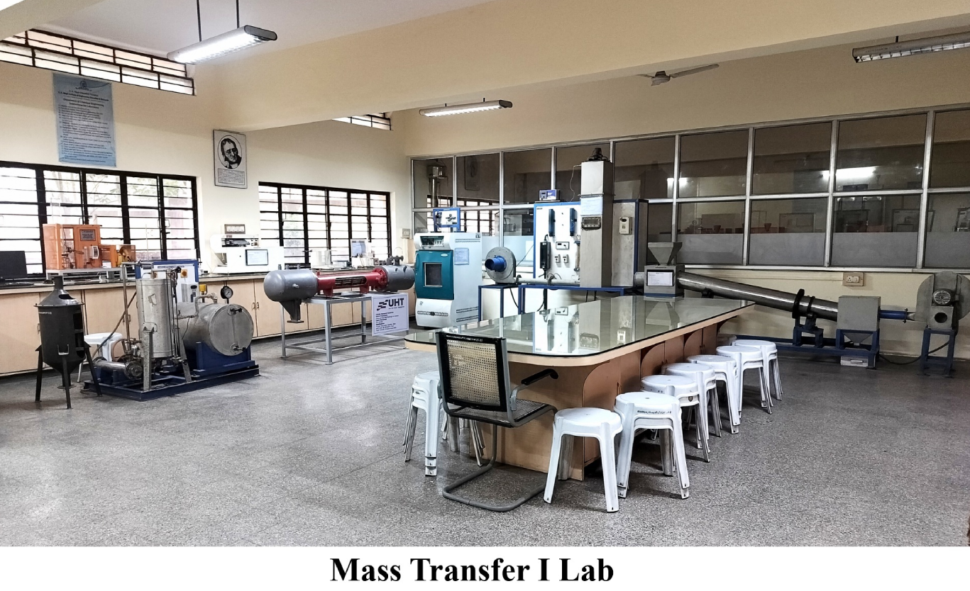 Laboratories