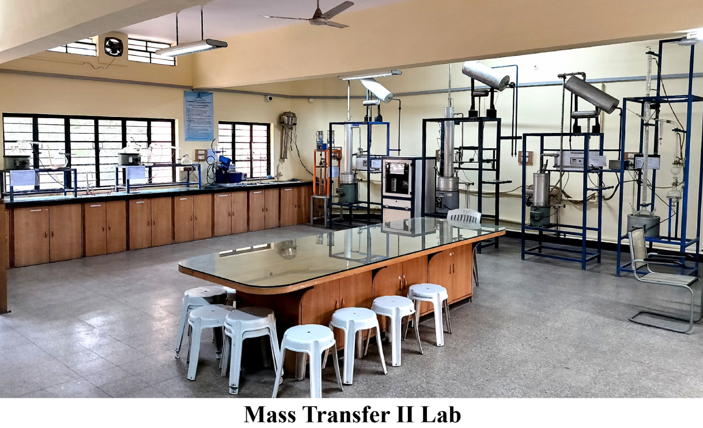 Laboratories