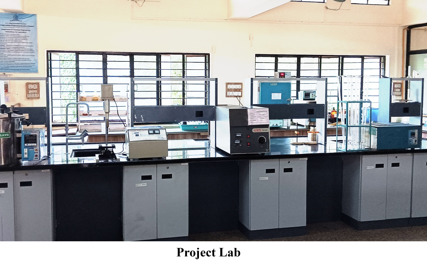 Laboratories
